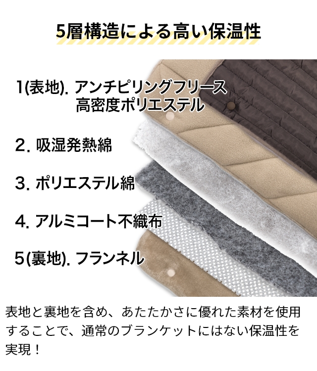 BRID（ブリッド） ひざ掛け サーマラップ ブランケット オリガミ