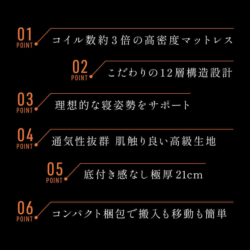 ナイスデイ コイルマットレス 寝心地を追求、1...の詳細画像3
