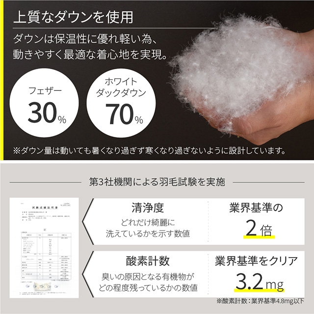 ユクスス 着る寝袋 キャンパーの声から作った、...の詳細画像4