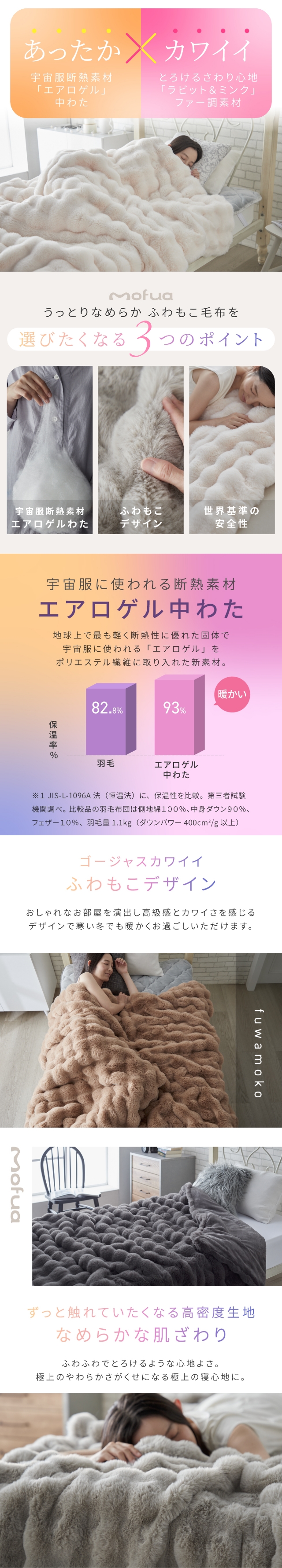 mofua (モフア) うっとりなめらか ふわもこ毛布 あたたかエアロゲルわた入り シングル