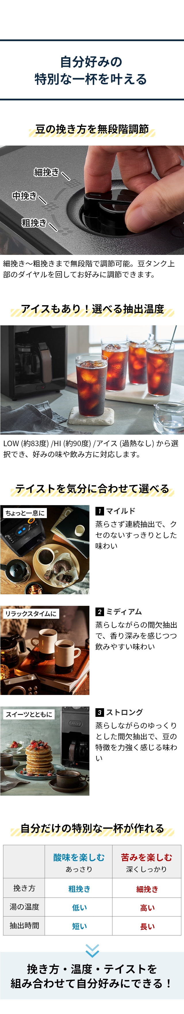 Toffy (トフィー) 全自動ミル付カスタムドリップコーヒーメーカー K-CM9