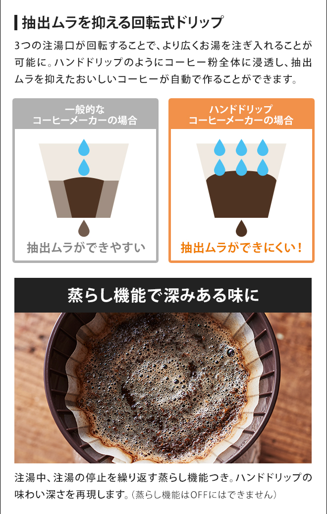 コーヒーメーカー 選べる豪華特典 ドリッパー ...の詳細画像5