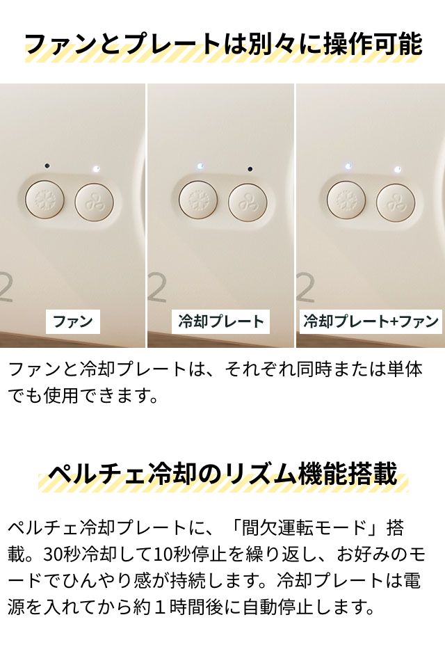 エレス 高級ネックファン IF-COIC25　爽快　ミントカラー iFan Collar Ice 25 | エレス株式会社