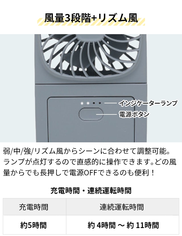 ELAiCE（エレス） ハンディファン 首掛け アイファンフィノプロ IF-FNP