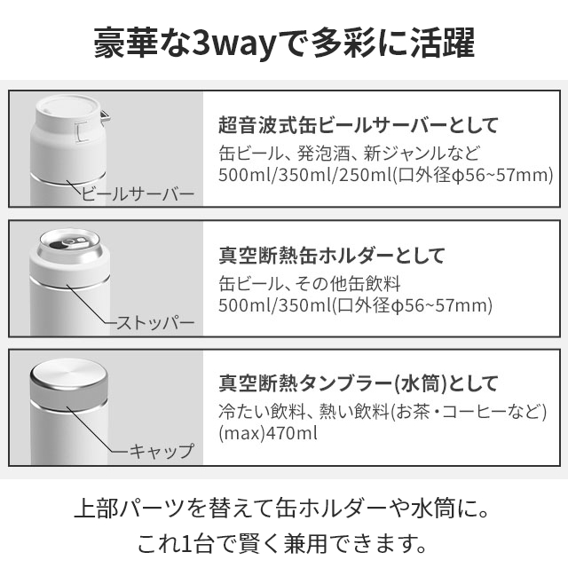 氷冷式ビールサーバーのおすすめ人気商品一覧 通販 - Yahoo!ショッピング