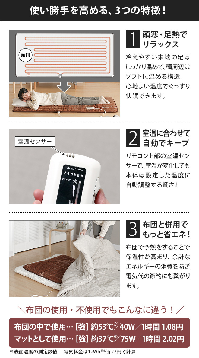 ホットマット カナケン (145x40) ホットマット カナケン (145x40)