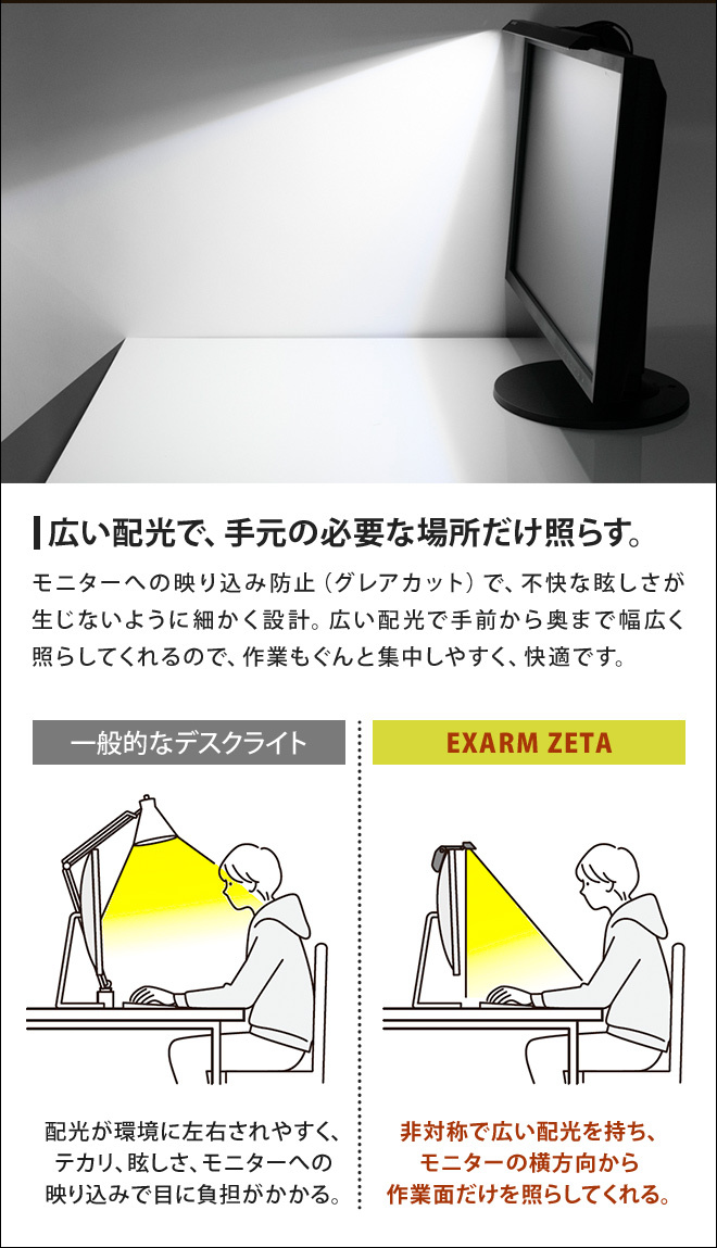 モニターライト ゲーミングライト 日本製 EXARM ZETA エグザーム ゼータ イグザーム デスクライト LEDライト モニター掛け式ライト  EXZ-1500 スクリーンバー : 87000071 : セレクトショップAQUA・アクア - 通販 - Yahoo!ショッピング