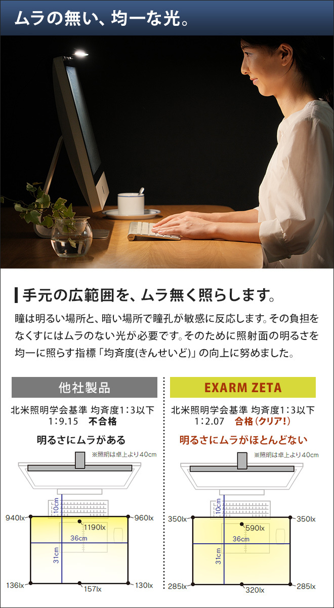 EXARM モニターライト ゲーミングライト 日本製 ZETA エグザーム