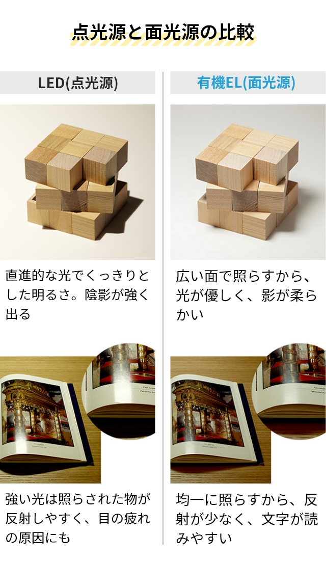 スワン電器 デスクライト 選べる豪華特典 エグザームアルファ