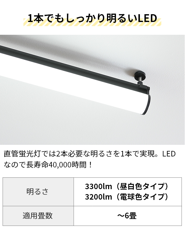 Slimac スワン電器 スライマック 豪華特典付き LED直管シーリング