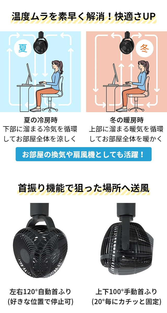 スワン電器 UZUKAZE ウズカゼ レールファン SRF-251 自動首振り ダクト