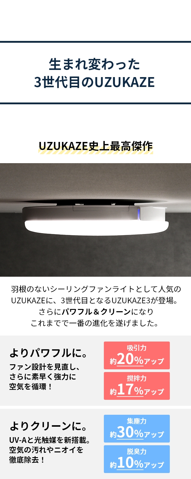 Slimac（スライマック） UZUKAZE 3 LEDシーリングファンライト(ウズカゼ 3) FCE-570