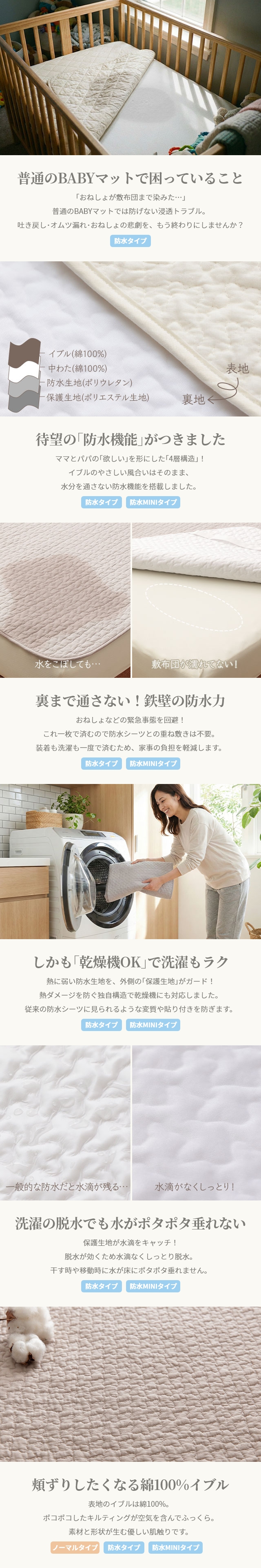 mofua(モフア) イブル CLOUD柄 BABYマット綿100% 70×120cm