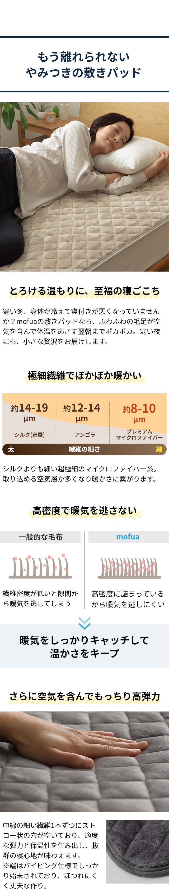 mofua (モフア) プレミアムマイクロファイバー敷パッド WK ワイドキング