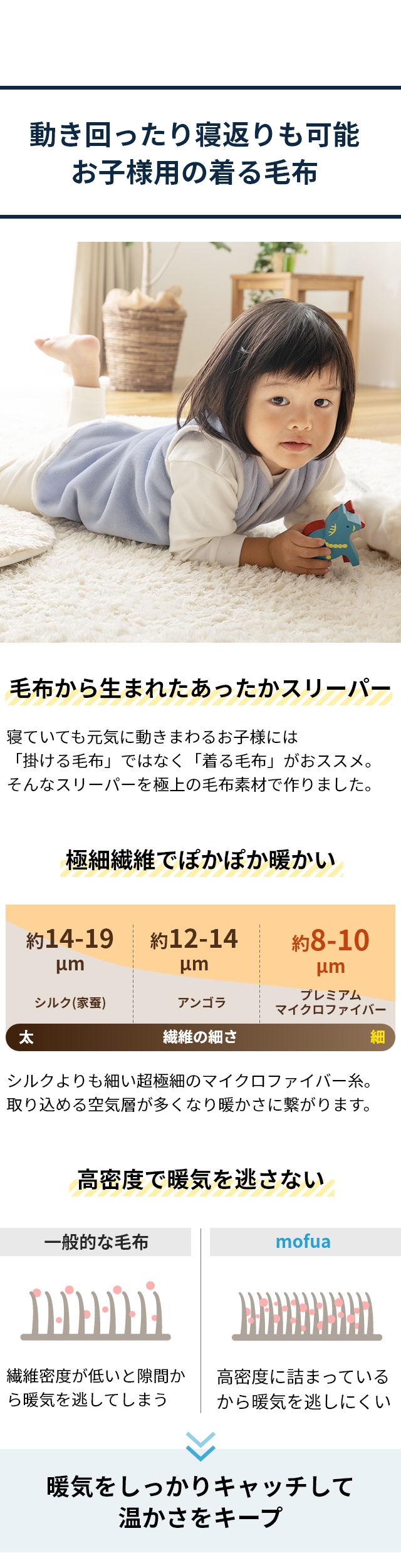mofua baby (モフア ベイビー) お布団はだけても安心のあったかスリーパー Sサイズ(50-70cm)