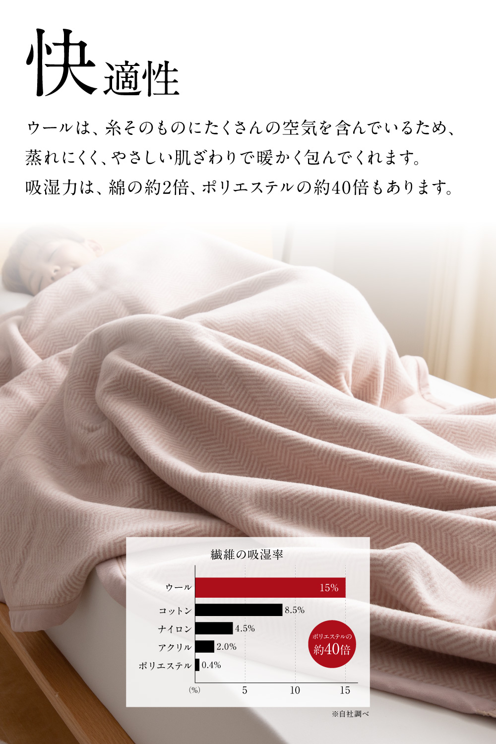 ◎未使用 ニッケ毛布 ウール毛布 純毛毛布 2枚セット ペア 花柄 総柄 日本製 楽天市場】毛布 ニッケ 日本製 アクリル 2枚合せ シングル 制電性素材