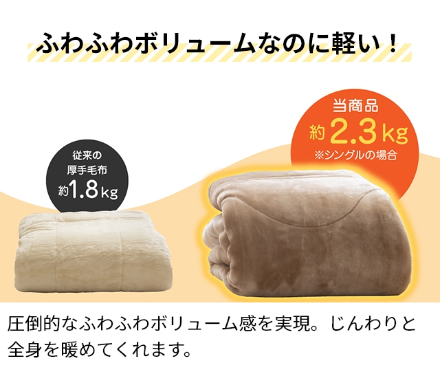 ナイスデイ 帝人×ナイスデイ 極厚であったかいTEIJINの縦型わた