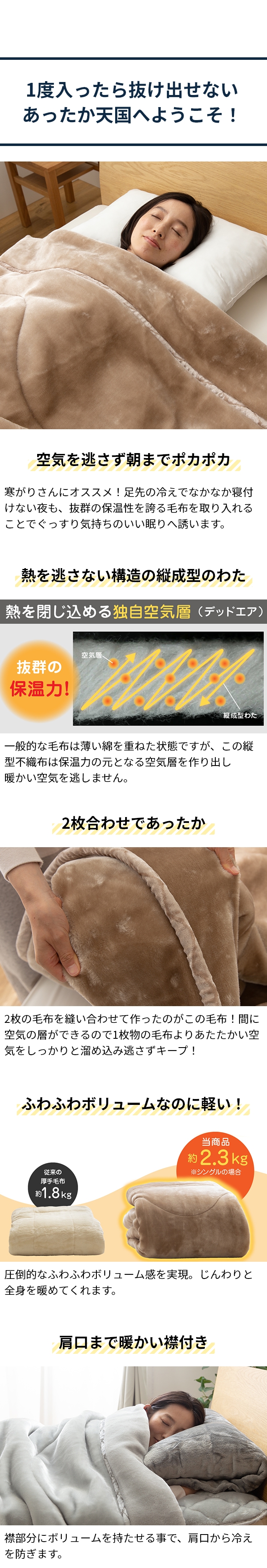 TEIJIN×niceday(帝人×ナイスデイ) 極厚であったかいTEIJINの縦型わた入りの毛布 S