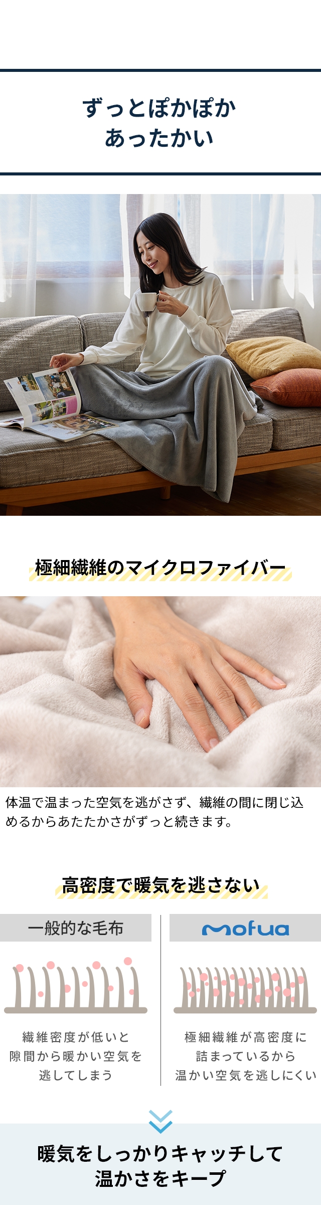 mofua(モフア) プレミアムマイクロファイバー3WAYブランケット