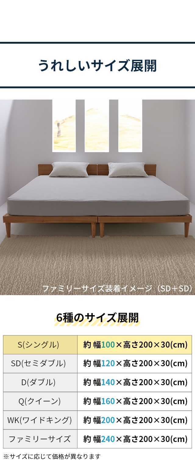 Sleep Niceday (スリープナイスデイ)  綿100％ 通気性 乾きやすいボックスシーツS