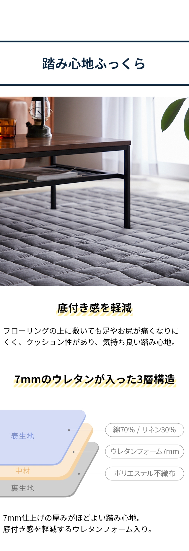 Niceday (ナイスデイ) コットンリネンのキルトラグマット長方形