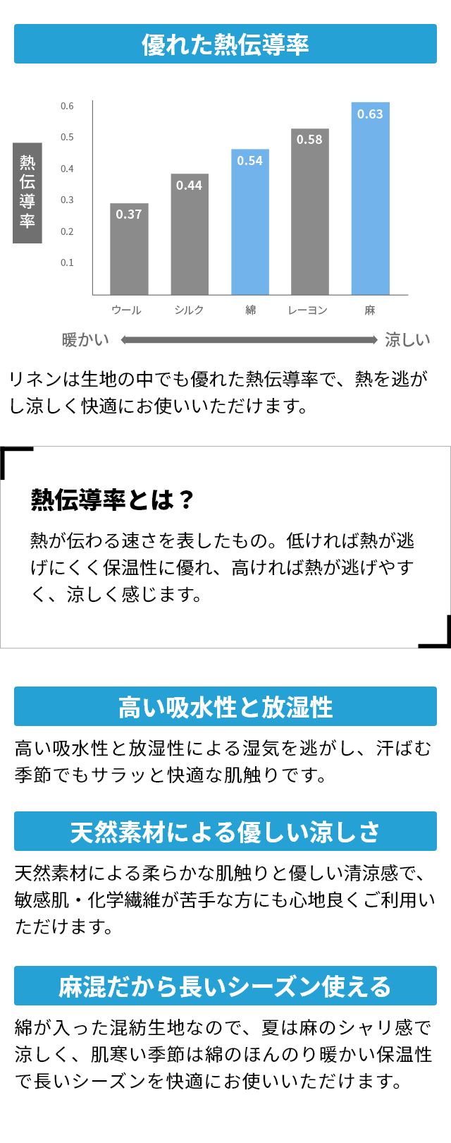 ナイスデイ コットンリネンのキルトラグマット正...の詳細画像4
