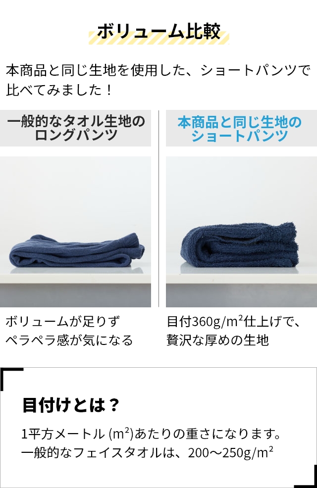 マンチェスターユナイテッドタオル生地長袖正規品 マンチェスターユナイテッド オフィシャル ビーチタオル Identity