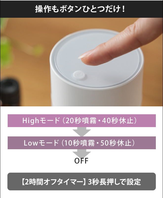 アロマディフューザー 水なし ネブライザー エッセンシャルオイル ディフューザー usb 車用 車載 噴霧式 | キシマ | 07