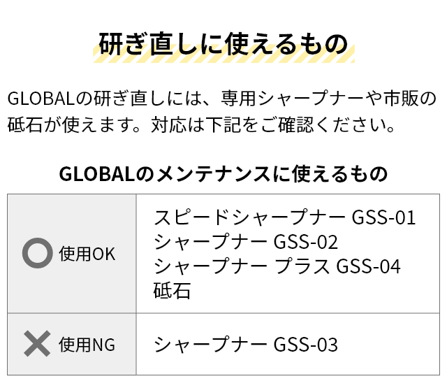 3大特典付 グローバル 文化3点セット（文化包丁18cm＋ペティナイフ＋スピードシャープナー） GST-B4 ステンレス包丁｜aqua-inc｜16