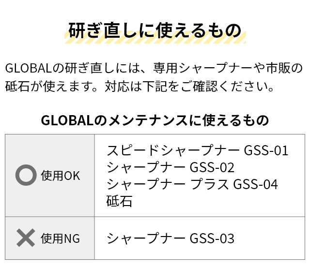 3大特典付 グローバル 三徳16cm 3点セット（三徳包丁16cm＋ペティナイフ＋スピードシャープナー） GST-B57 ステンレス｜aqua-inc｜16