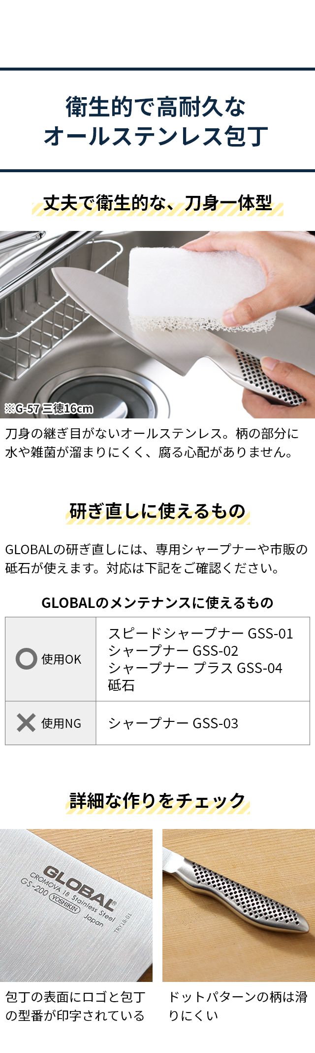 GLOBAL (グローバル) ミニチョッパープレイン 8cm GS-200