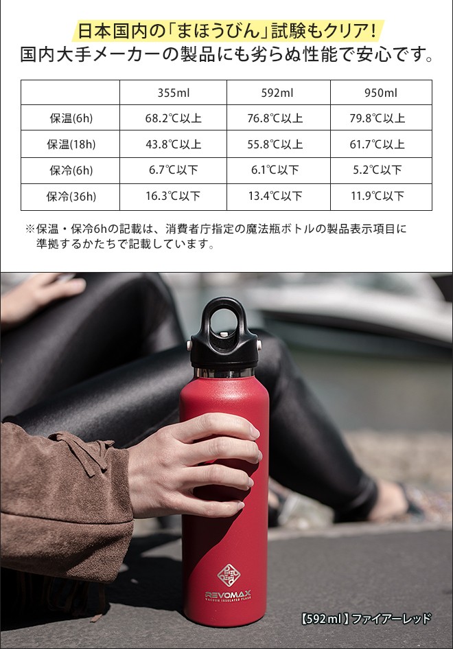 REVOMAX 水筒 マグボトル レボマックス ステンレス ワンタッチ 魔法瓶