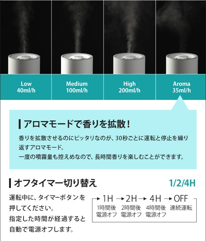 アロマディフューザー グリーンティーラボ 1L 超音波式加湿器 ミスト 上部給水 イルミネーション | キシマ | 08