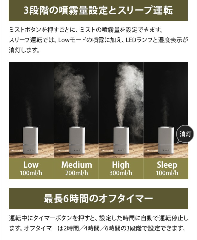 キシマ（KISHIMA） 超音波加湿器 アロマ グリーンティーラボミスト 4S