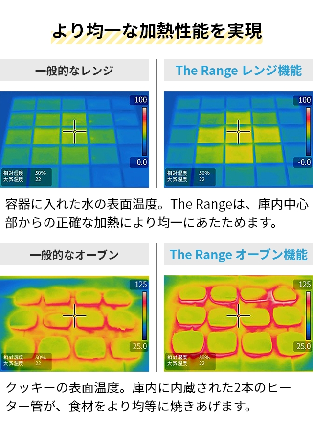 BALMUDA The Range バルミューダ 電子レンジ ザ・レンジ K09A