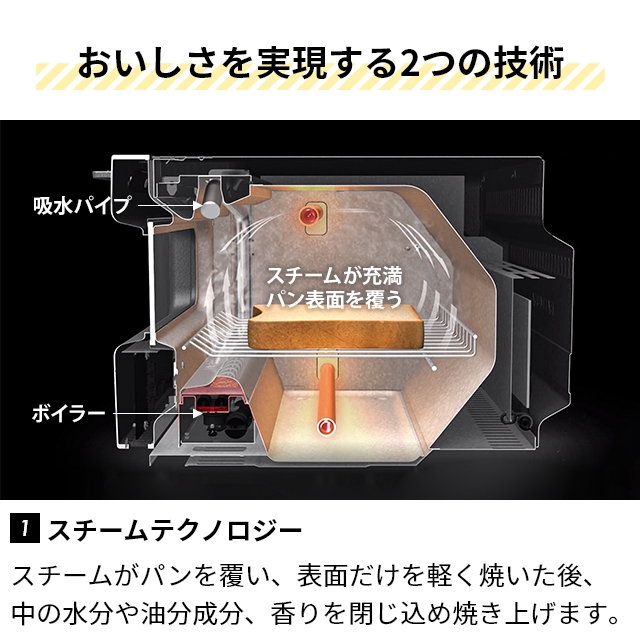 2023新型 無料ラッピング 正規品 バルミューダ トースター 豪華特典付き オーブントースター BALMUDA The Toaster 2枚 スチーム おしゃれ ブラック ホワイト｜aqua-inc｜06