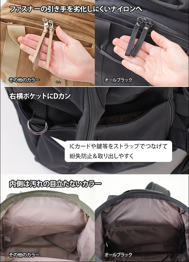 nicott（ニコット） リュック Take me 3Layer Daypack2 多機能リュック
