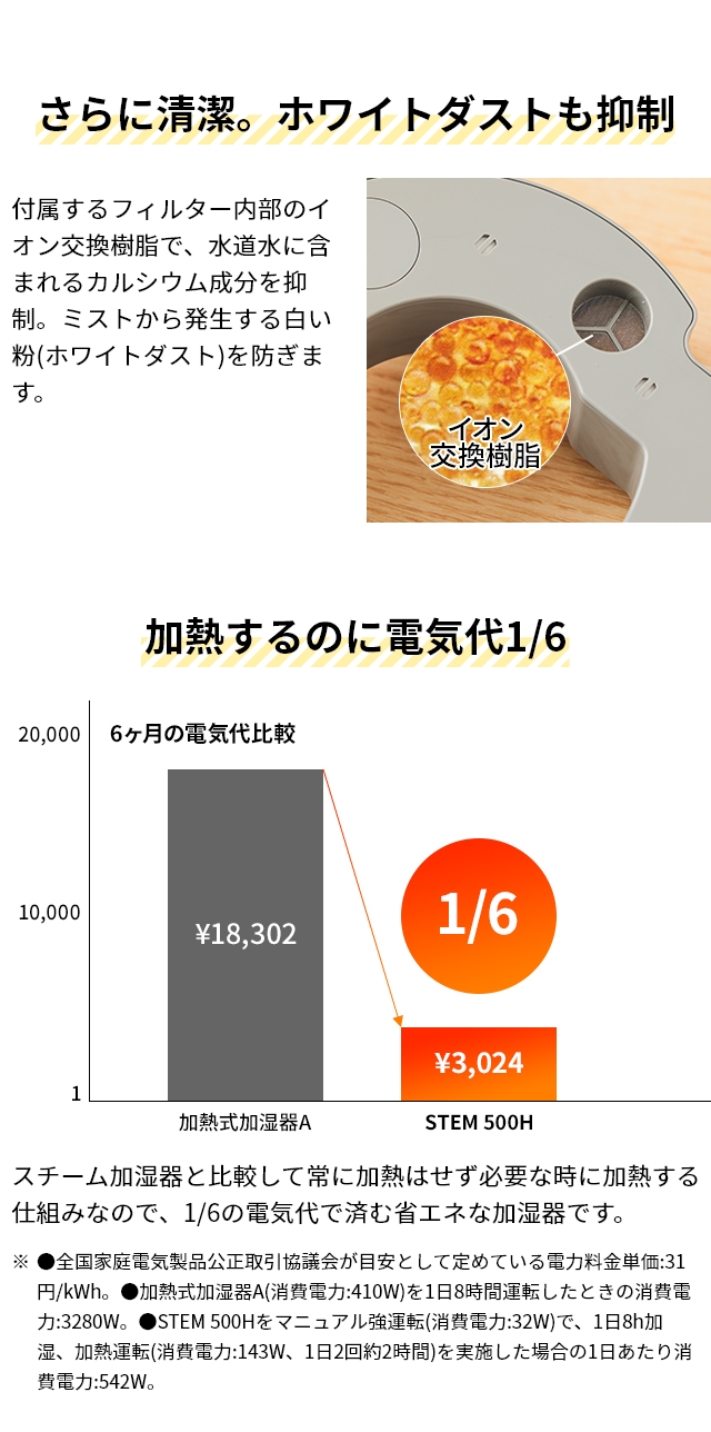 cado（カドー） 加湿器 STEM(ステム) 500H HM-C500H