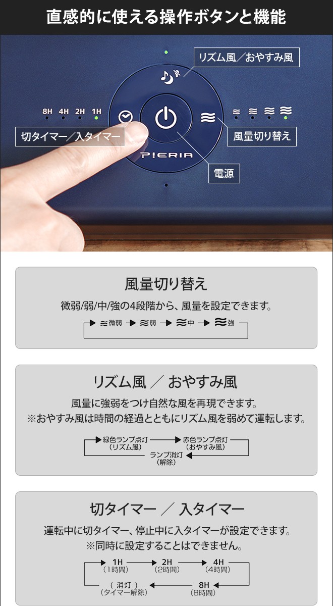 DOSHISHA（ドウシシャ） 扇風機 充電式 TATAMUファン FBV-193B