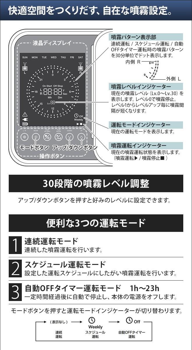 cado  カドー アロマディユーザー PETAL  商業用 業務用 ペタル |  | 05