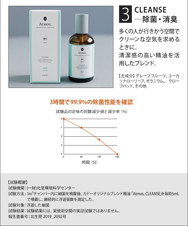 CADO カドー オリジナルリキッド Atmos アトモス 日本製 |  | 07