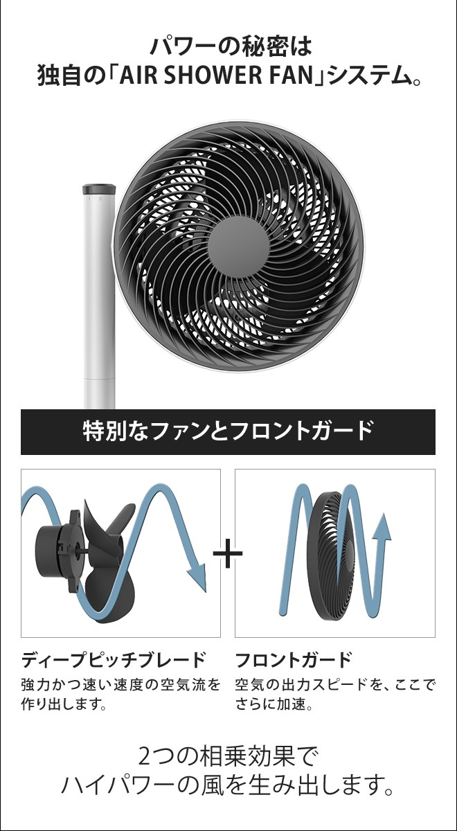 siroca（シロカ） サーキュレーター 選べる豪華特典 扇風機 BONECO