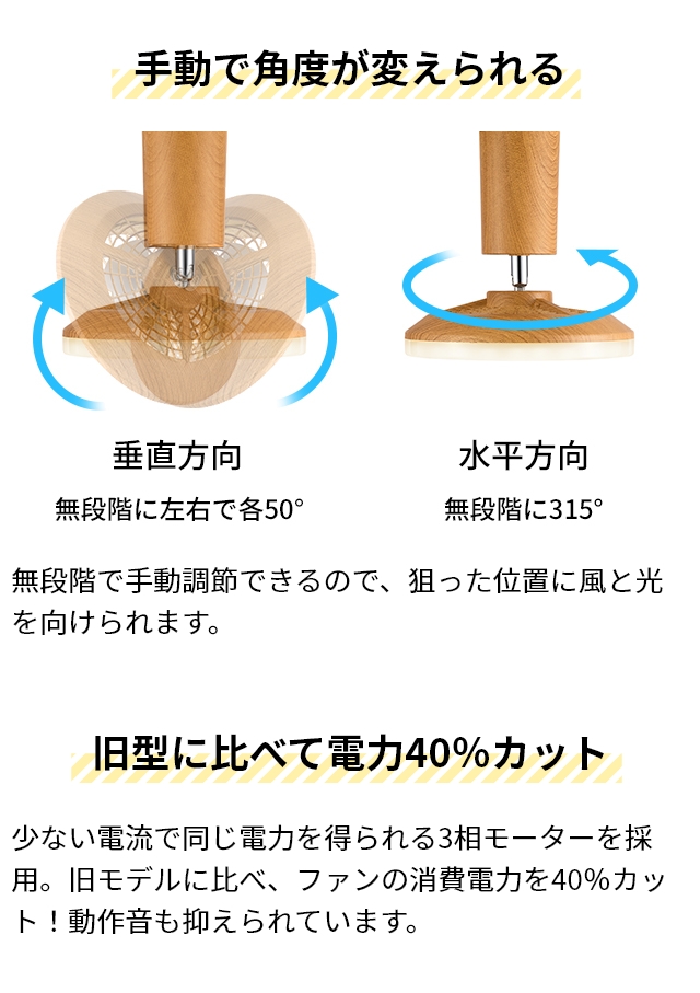 ウズカゼ レール用プラグの特典 シーリングファンライト ウズカゼ ミニ FCE-23 シーリングライト シーリングファン 引っ掛けシーリング サーキュレーター 小型｜aqua-inc｜10