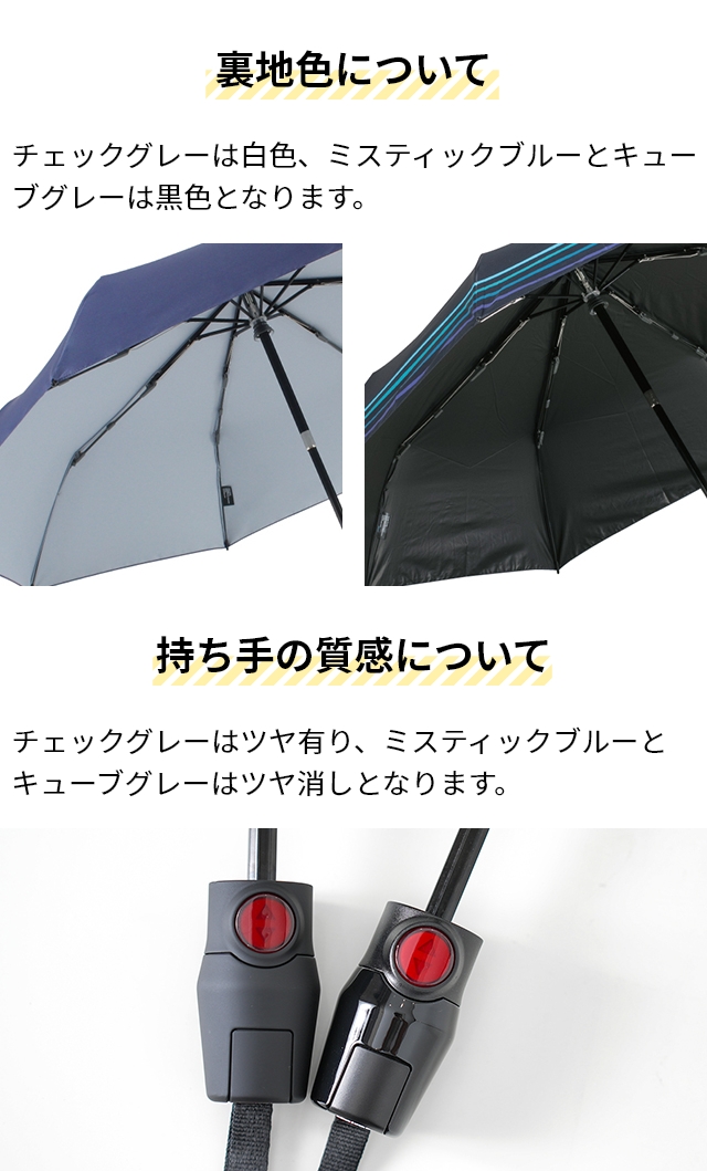 Knirps クニルプス 吸水傘ポーチの特典 折りたたみ傘 晴雨兼用 T