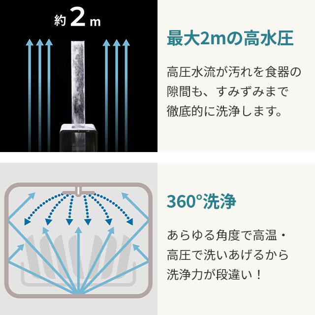 siroca（シロカ） 選べる2大特典 食器洗い乾燥機 SS-M171 食洗機 工事