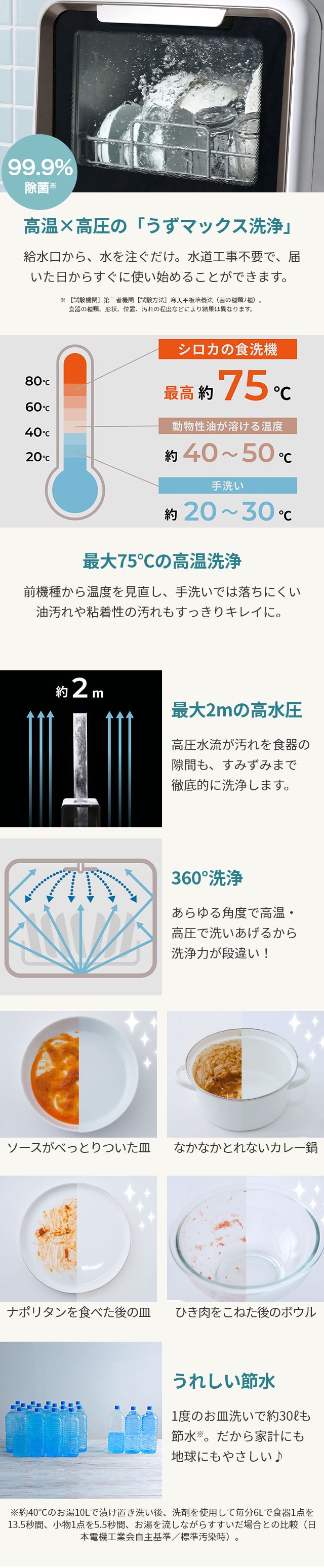 siroca (シロカ) 食器洗い乾燥機 ベーシックシリーズ SS-M171