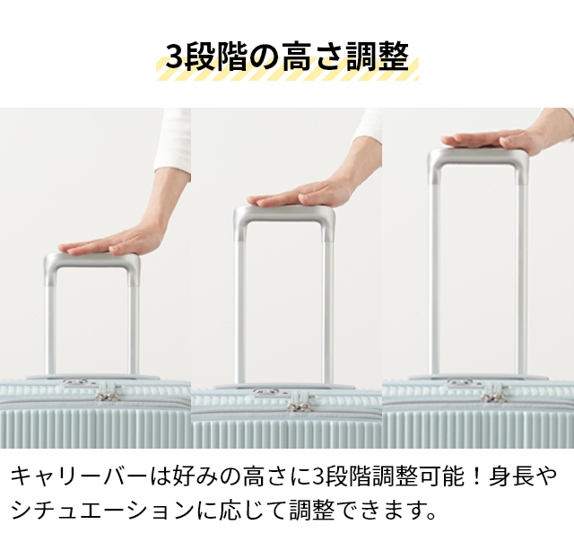 楽天市場】【公式】innovator スーツケース 38L イノベーター
