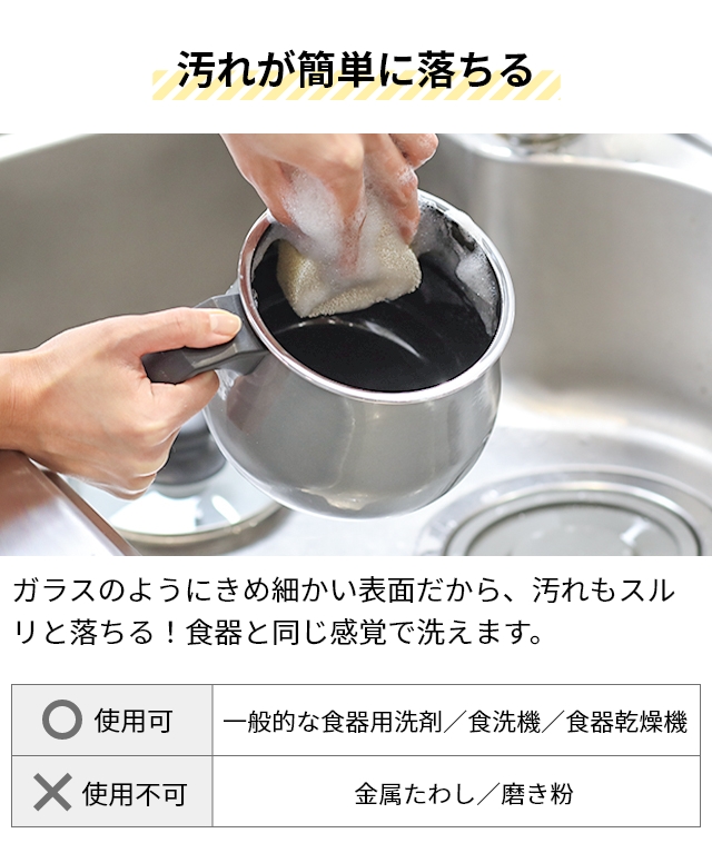 WMF（ヴェーエムエフ） 2大特典 フュージョンテック ミネラル マルチ