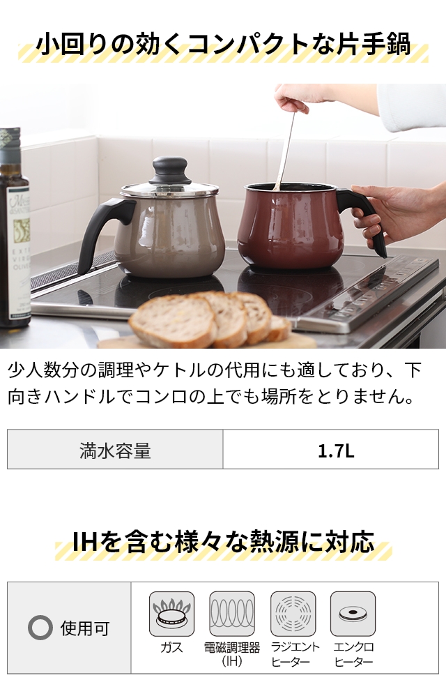 WMF（ヴェーエムエフ） 2大特典 フュージョンテック ミネラル マルチ