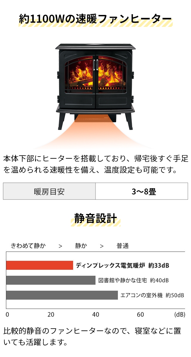 楽天市場】【エントリーでP5倍】【レビュー特典】ヒーター